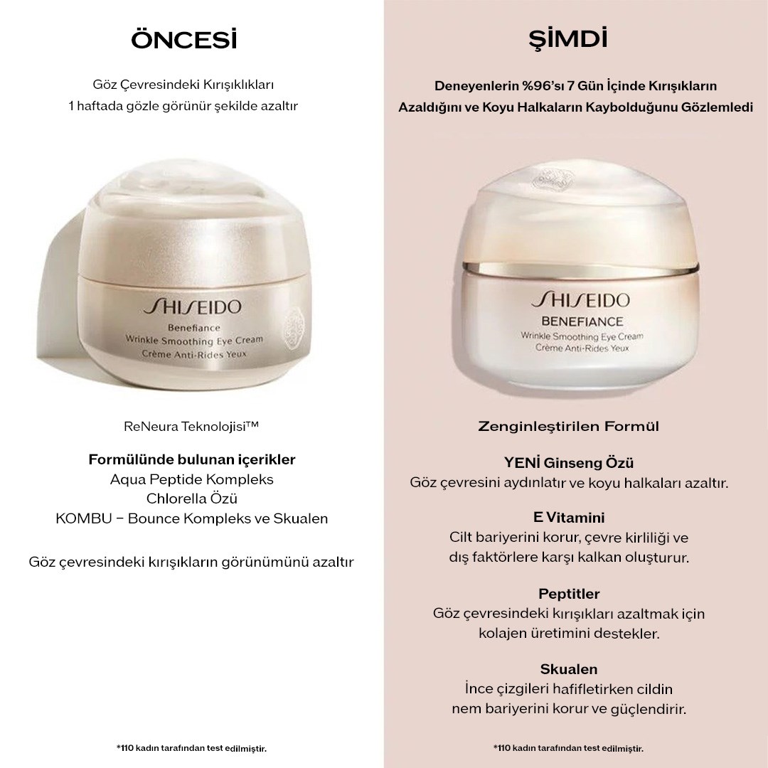 Shiseido Benefiance Wrinkle Smoothing Eye Cream - Göz Çevresi | Makyaj  Trendi
