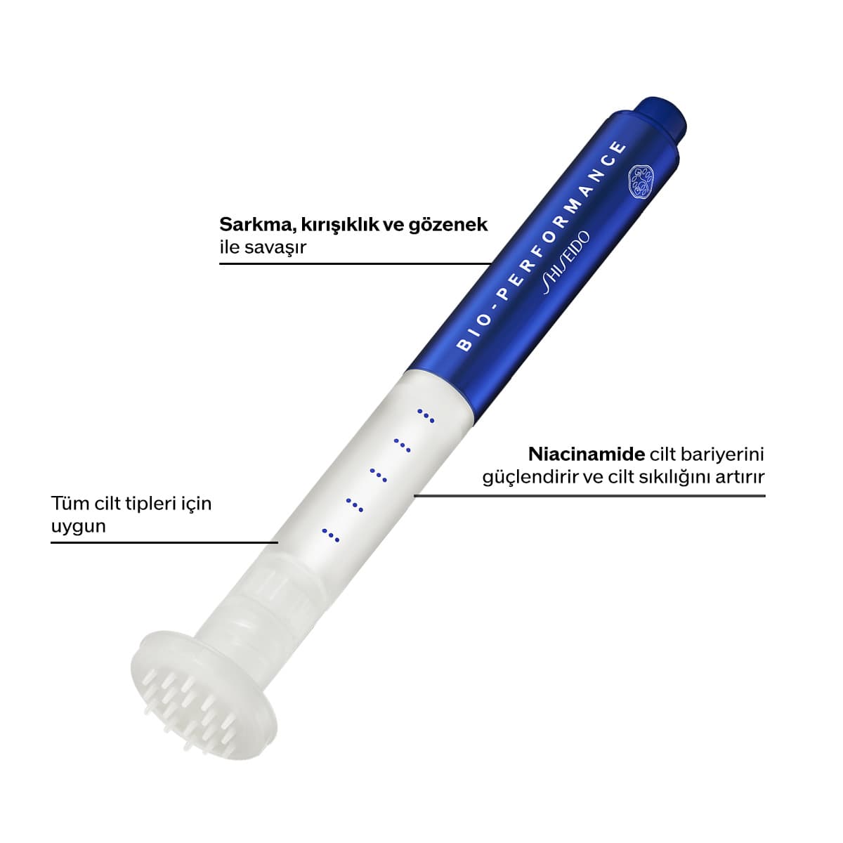 BIO-PERFORMANCE MICRO-CLICK CONCENTRATE